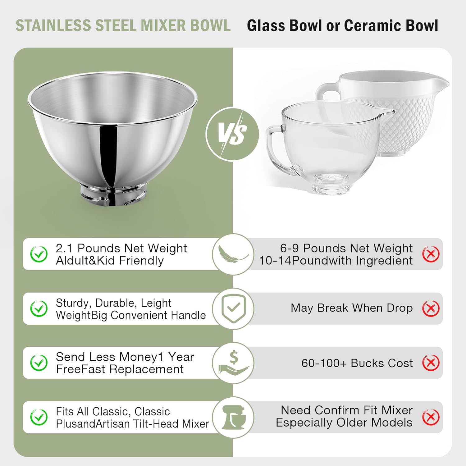 キッチンエイド チルトヘッド 4.5qt 5qt スタンドミ - Kitchen Gadgets Mixer のレビューと価格